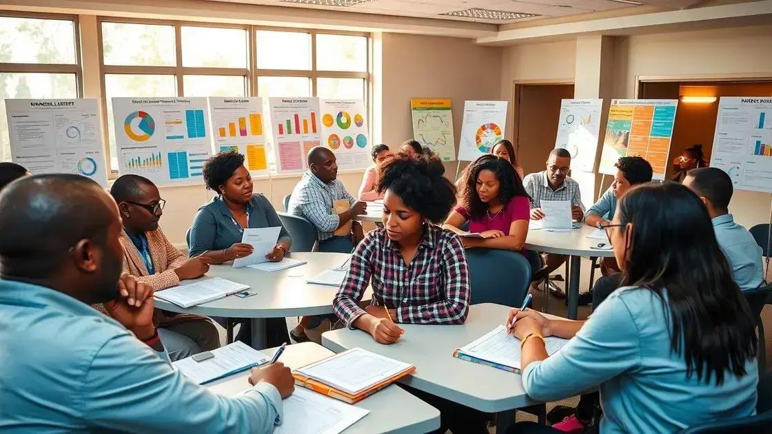 Evaluating the success of financial literacy programs