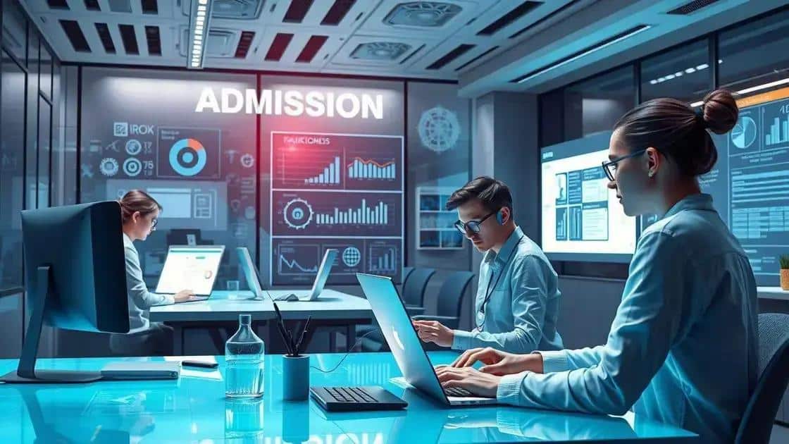 Future predictions for admissions processes