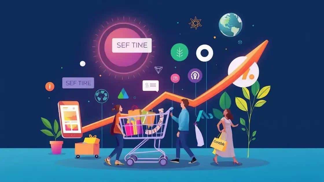 Future predictions for e-commerce growth