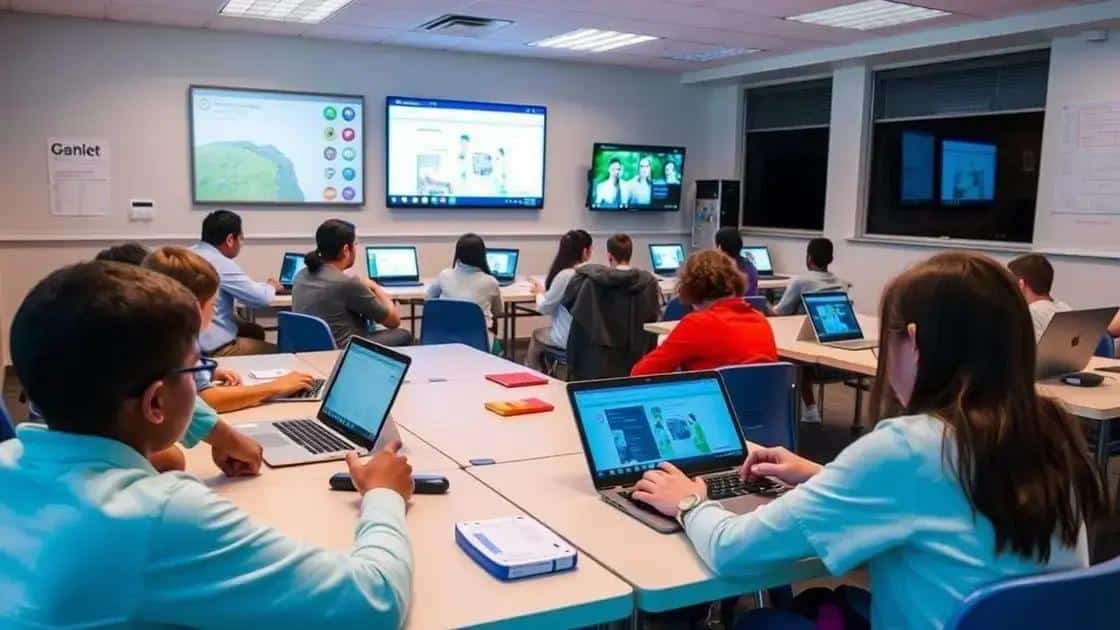 Key benefits of integrating technology in classrooms