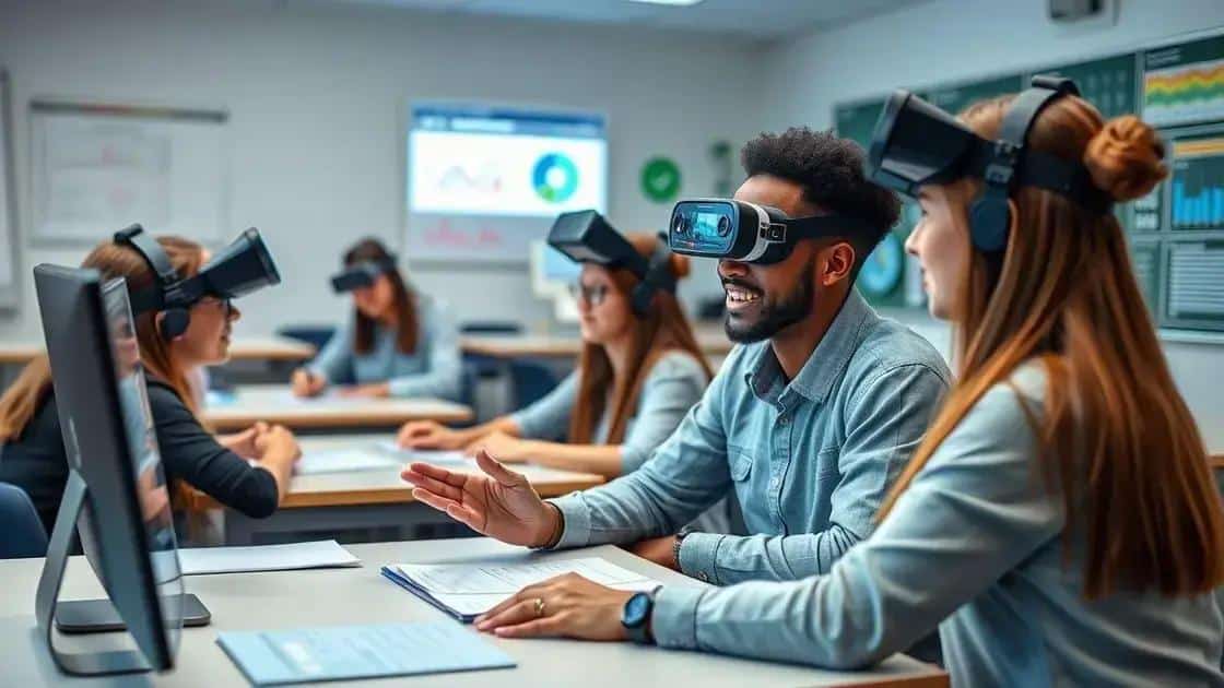 Future trends in teacher AI technology
