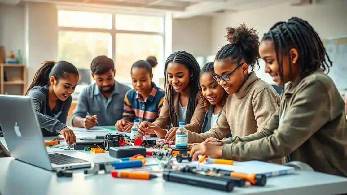 Recent trends in STEM program funding