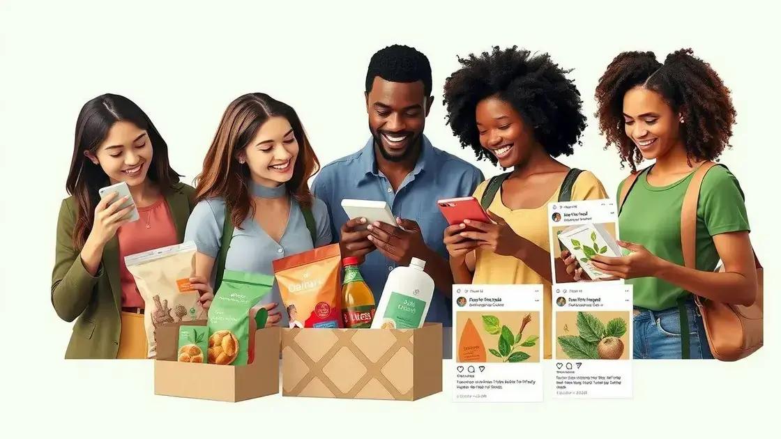 Consumer attitudes towards eco-friendly packaging
