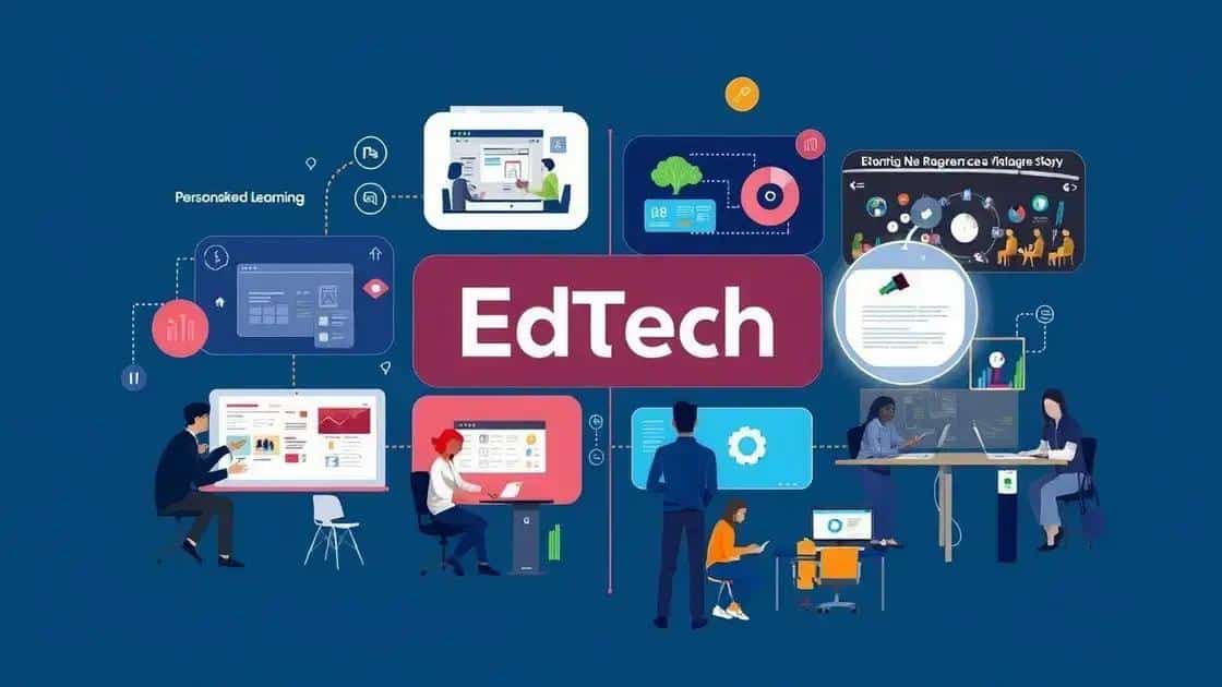 Key sectors attracting funding in EdTech