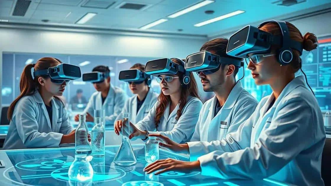 Future predictions for virtual lab technologies