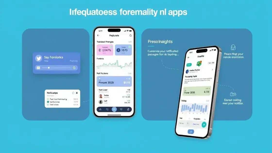 Personalization trends in financial apps