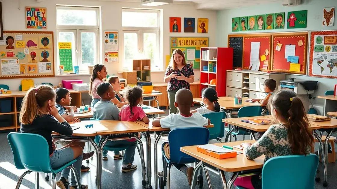 Types of accommodations for neurodiverse students