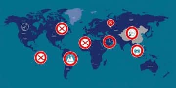 Technology export restrictions and impact on global trade