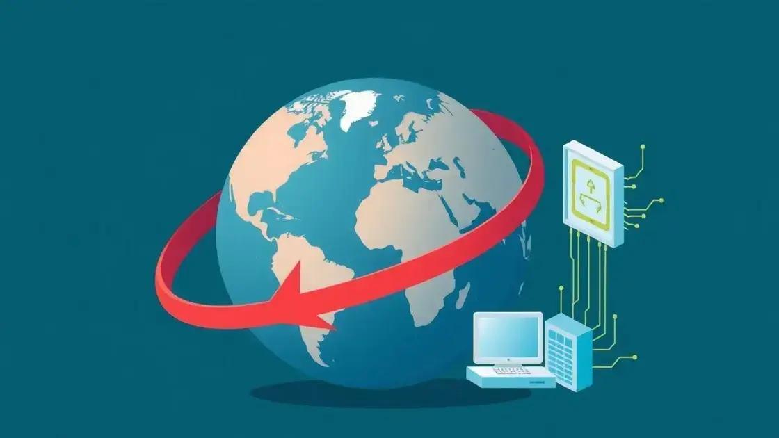 Key impacts on global trade