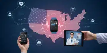 Digital health technologies growth in the US, featuring connected devices and virtual care