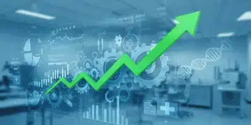 Strategic financial planning for MedTech R&D budget optimization